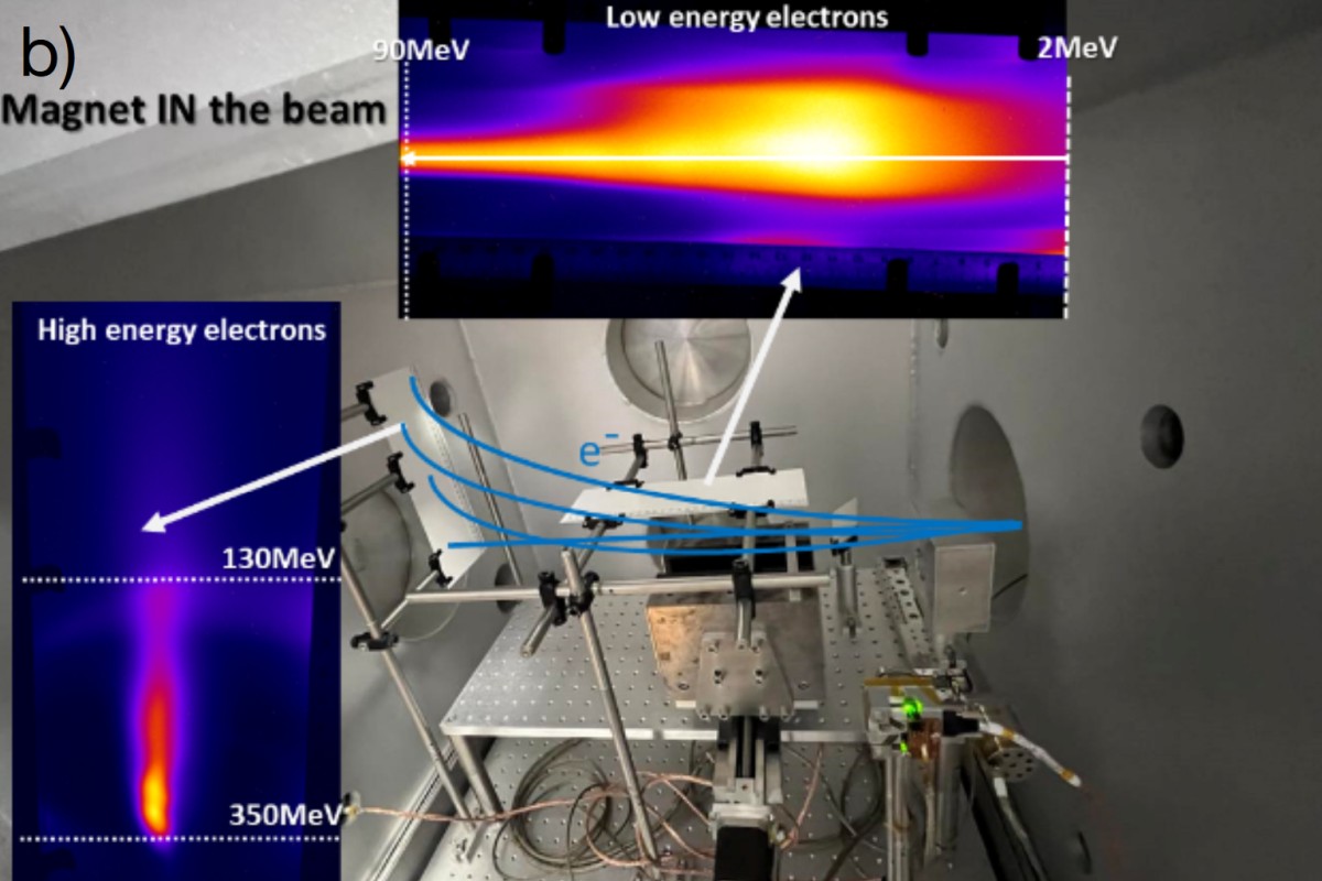 Laser based Nuclear Physics Laser based Nuclear Physics